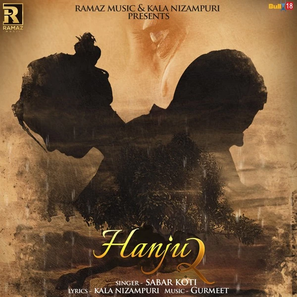 Download Gori Ne Sabar Koti mp3 song, Hanju 2 Sabar Koti full album download