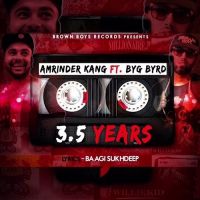 Amrinder Kang mp3 songs download,Amrinder Kang Albums and top 20 songs download