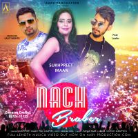 Sukhpreet Maan and Loafer mp3 songs download,Sukhpreet Maan and Loafer Albums and top 20 songs download