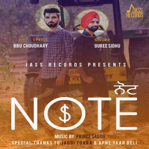 Guree Sidhu mp3 songs download,Guree Sidhu Albums and top 20 songs download