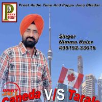 Nimma Kaler mp3 songs download,Nimma Kaler Albums and top 20 songs download