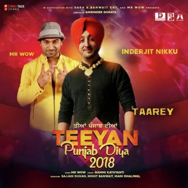 Inderjit Nikku mp3 songs download,Inderjit Nikku Albums and top 20 songs download