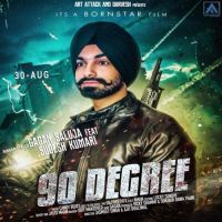 Gagan Saluja mp3 songs download,Gagan Saluja Albums and top 20 songs download