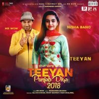 Nisha Bano mp3 songs download,Nisha Bano Albums and top 20 songs download