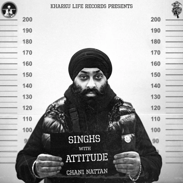 Download Kharku Love Bikka Sandhu mp3 song, Singhs With Attitude Bikka Sandhu full album download