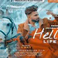 Aman Jaluria mp3 songs download,Aman Jaluria Albums and top 20 songs download
