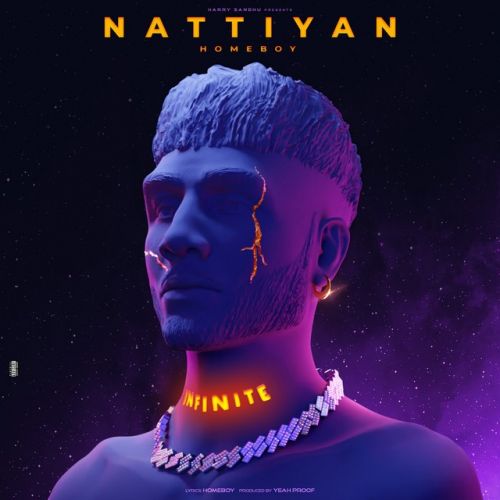 Download Nattiyan Homeboy mp3 song, Nattiyan Homeboy full album download
