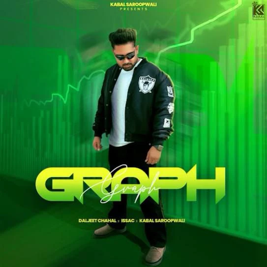 Download Graph Daljeet Chahal mp3 song, Graph Daljeet Chahal full album download