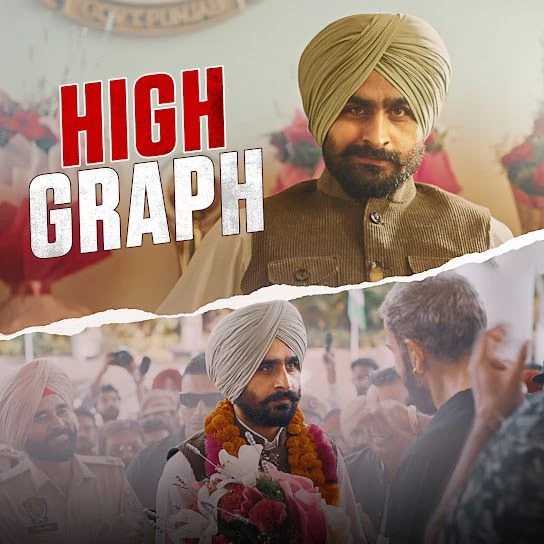 Download High Graph G Khan mp3 song, High Graph G Khan full album download